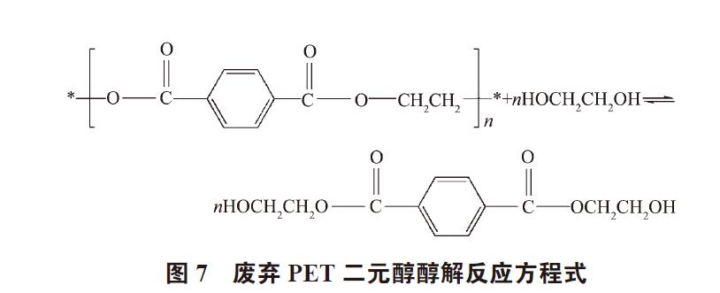 廢棄PET塑料包裝瓶的處理及再生資源化技術(shù)研究進展