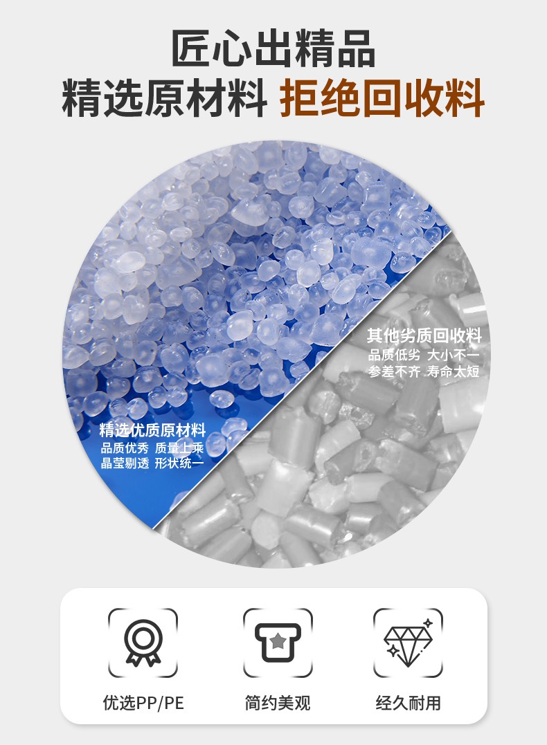 現(xiàn)貨PET圓肩扁瓶160ml洗護(hù)瓶化妝品瓶包材洗發(fā)水瓶沐浴露乳液瓶子