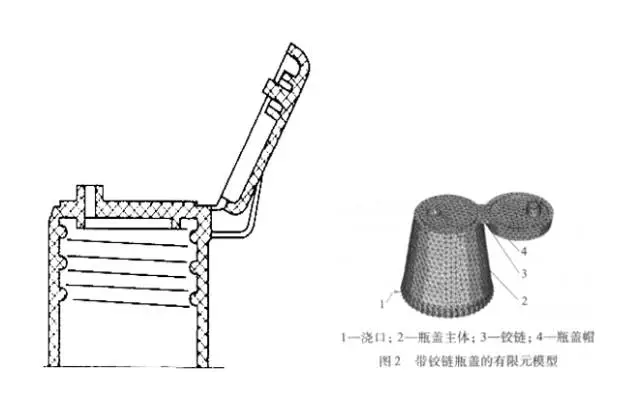 采購瓶蓋類包材這些基礎(chǔ)知識要點(diǎn)要了解