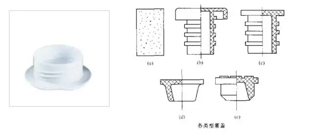 采購瓶蓋類包材這些基礎(chǔ)知識要點(diǎn)要了解